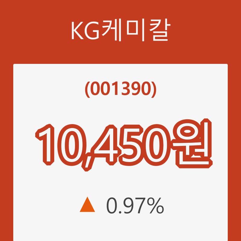 (국내주식)KG케미칼12일주가 전일대비 등락률 0.97% 