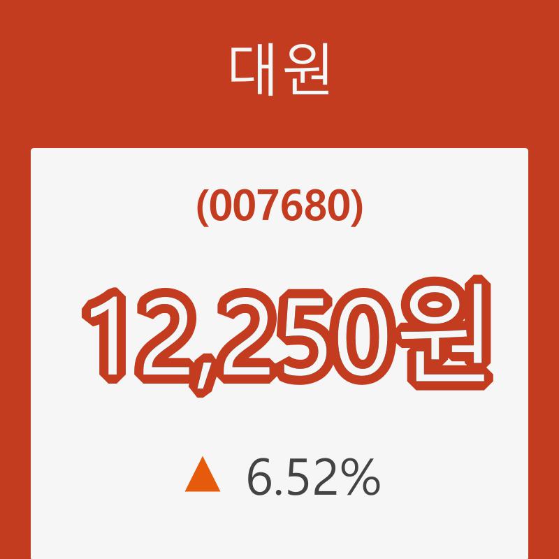 (주식시장)대원27일주가 전일대비 등락률 6.52% 