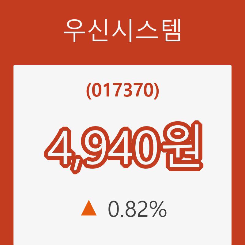 (국내주식)우신시스템 등락폭 0.82%