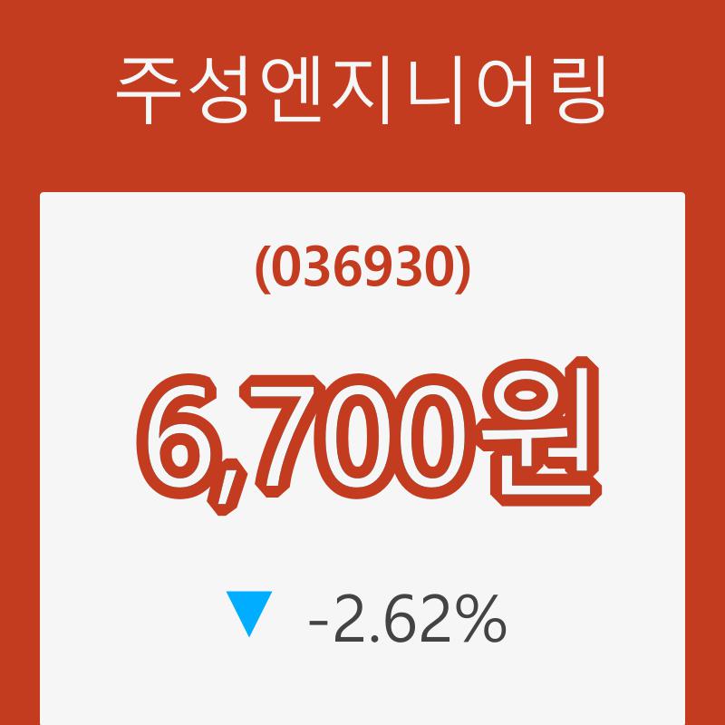 (국내주식)주성엔지니어링29일주가 전일대비 등락률 -2.62% 변동성 기록