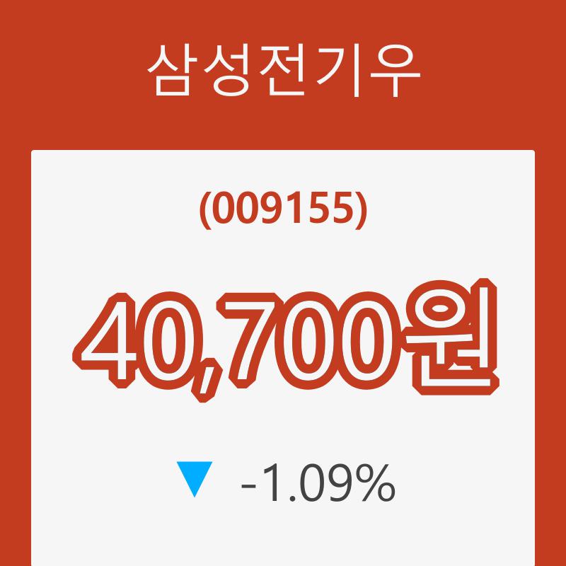 [현재주가]삼성전기우 25일 현재가 40,700원