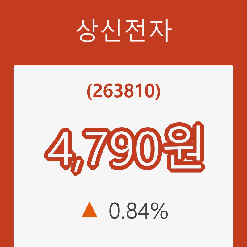 (국내주식)상신전자 등락폭 0.84% 이목 끌어