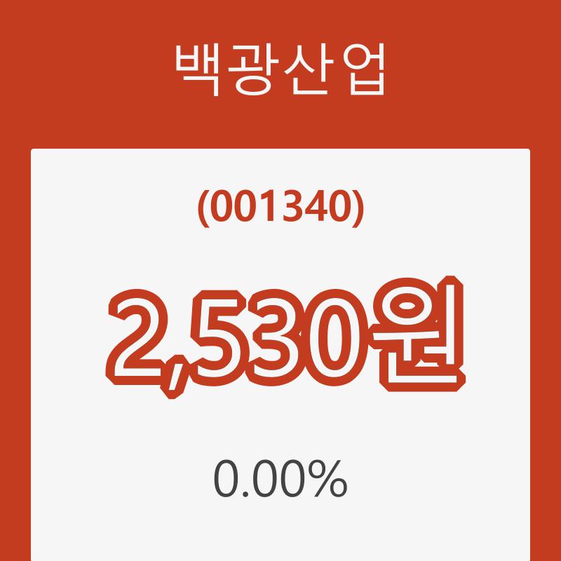 [현재가]백광산업10일주가 전일대비 등락률 0.00% 등락 보고