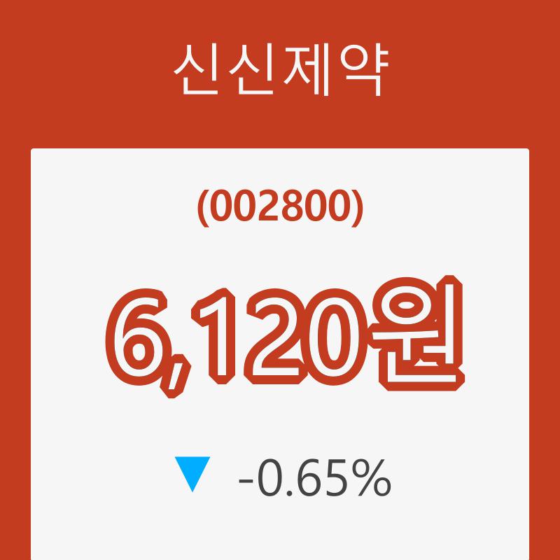 [현재가]21일 신신제약주가 변화에 주목, 전일대비 -0.65%