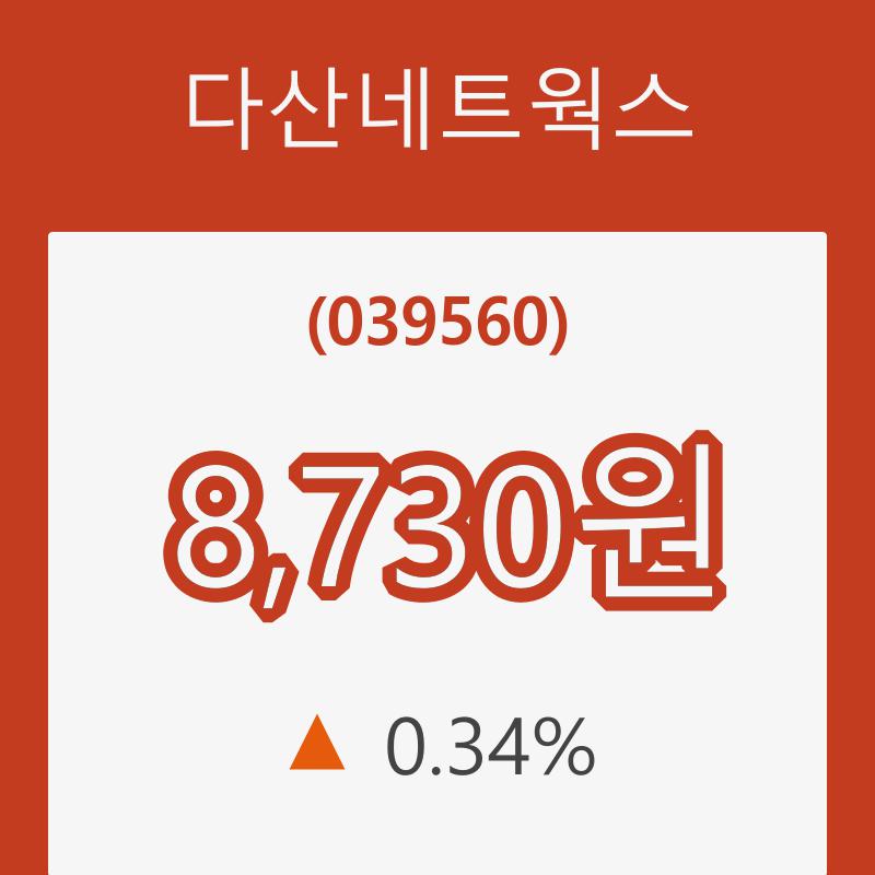 [현재주가]다산네트웍스22일주가 전일대비 등락률 0.34% 변동