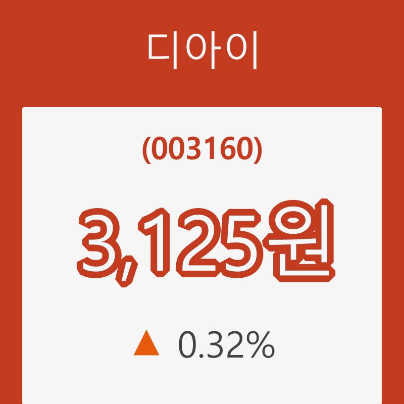 (주식시세)디아이 등락폭 0.32% 변화