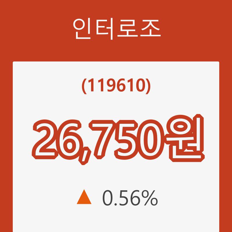 (국내주식)25일 인터로조주가 변화에 주목, 전일대비 0.56% 변화해