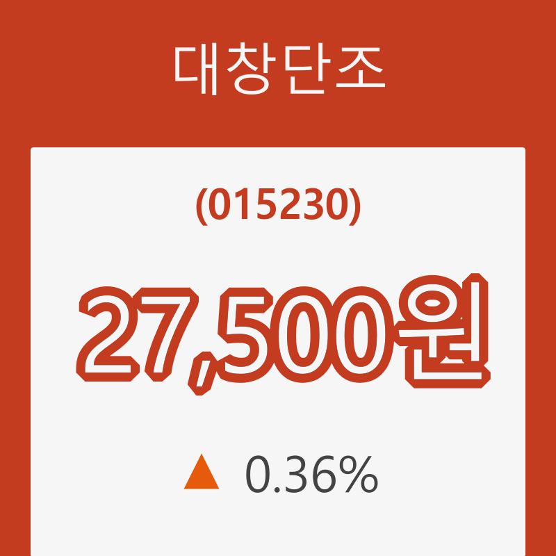 [현재가]29일 대창단조주가 변화에 주목, 전일대비 0.36% 변동성 기록