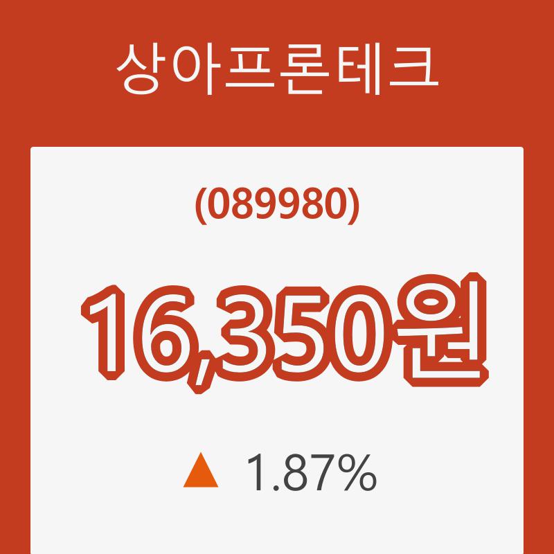 (국내주식)상아프론테크31일주가 전일대비 등락률 1.87% 변화