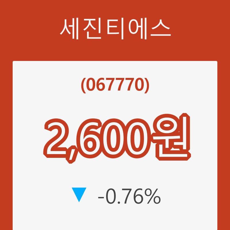 (국내주식)세진티에스11일주가 전일대비 등락률 -0.76% 변화해