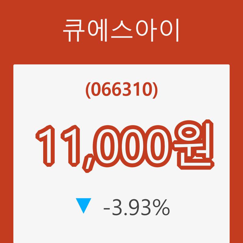 (주식시세)20일 큐에스아이주가 변화에 주목, 전일대비 -3.93%