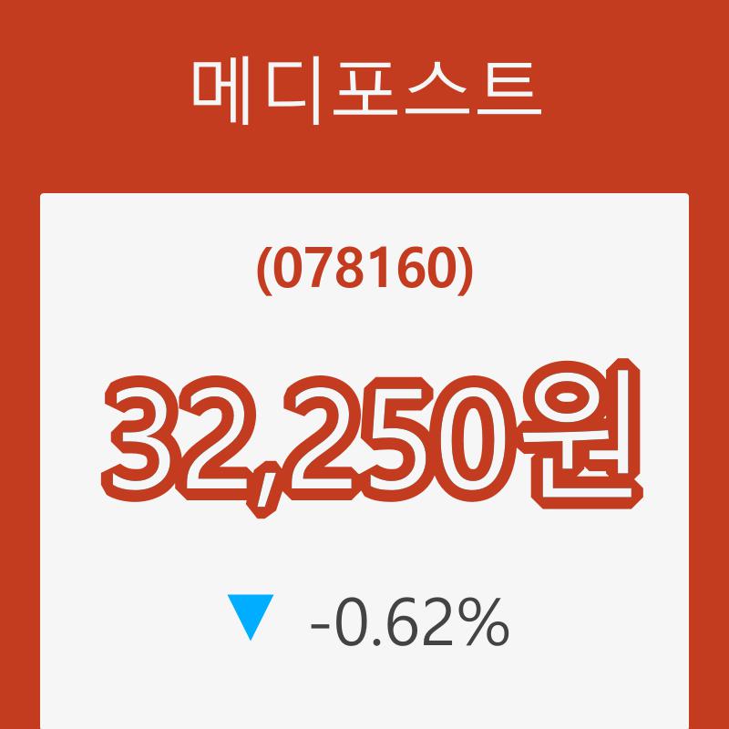 (주식시세)메디포스트20일주가 전일대비 등락률 -0.62%