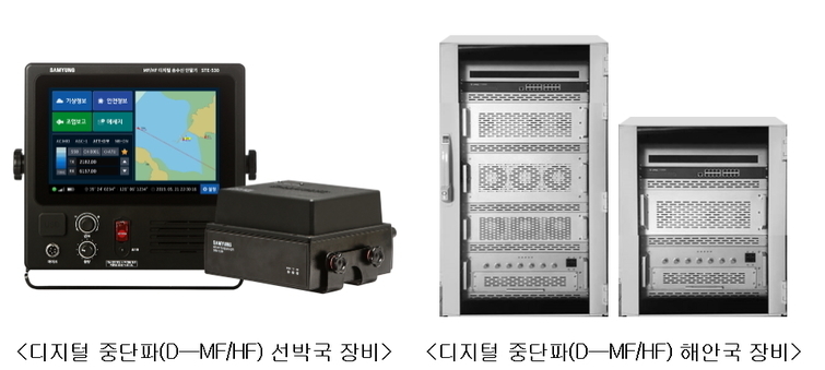 삼영이엔씨, 세계 첫 원거리 해상디지털 통신망 구축