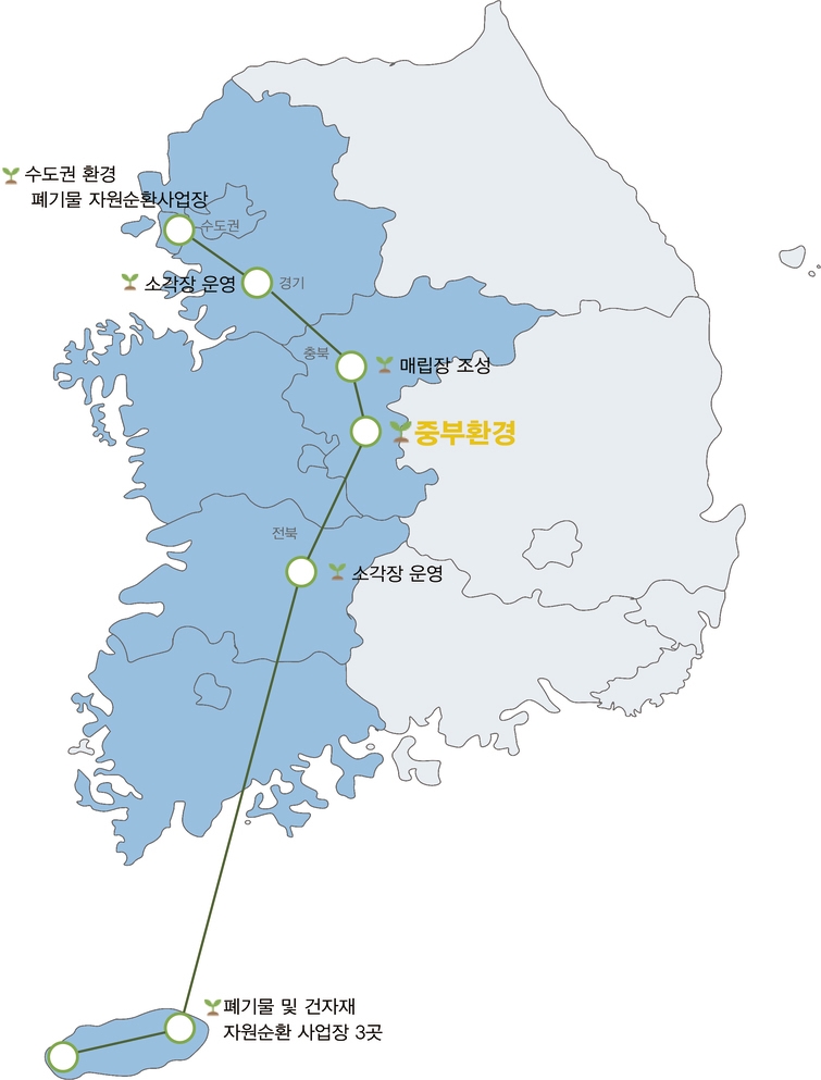 ㈜yido(이도), 산업폐기물 자원 순환 박차