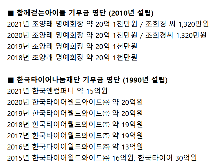 [한국타이어 경영권 분쟁] 형제간 감정 싸움 점입가경