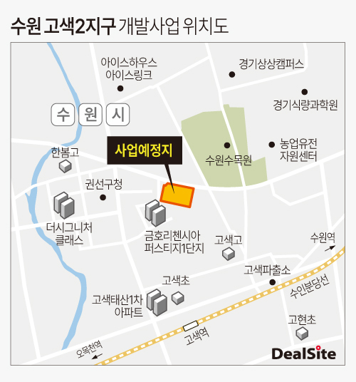 에이치씨앤디, 수원 고색2지구 750억 브릿지론 연장