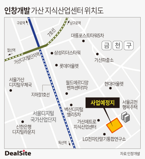 인창개발, 가산 지산센터 본PF 성공…분양시기 고심