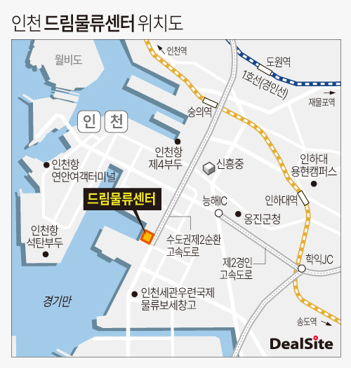 인천항동 드림물류센터, 매각 추진…코람코 인수 유력