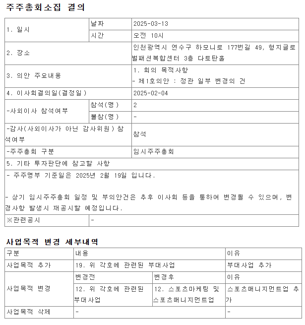 까스텔바작, 스포츠매니지먼트로 영역 확대 시동