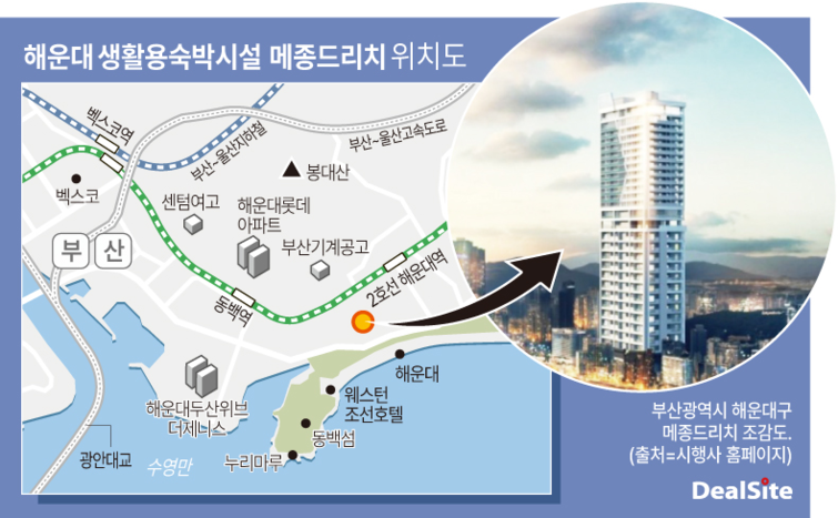 해운대 생숙 메종드리치190, 분양률 먹구름