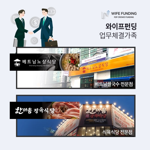 와이프펀딩, 지피에프씨·트리플에이컴퍼니와 제휴