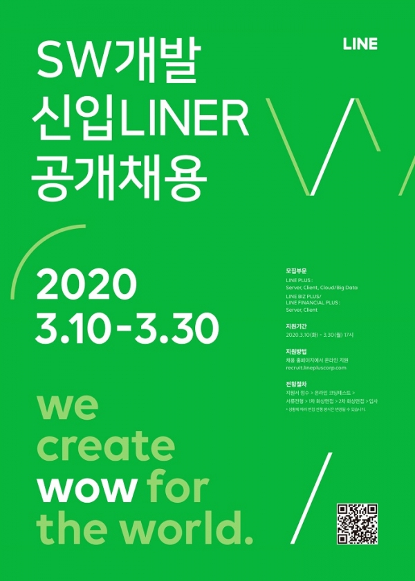 비대면 트렌드, 라인 신입 개발자 공채… 100% 비대면 방식