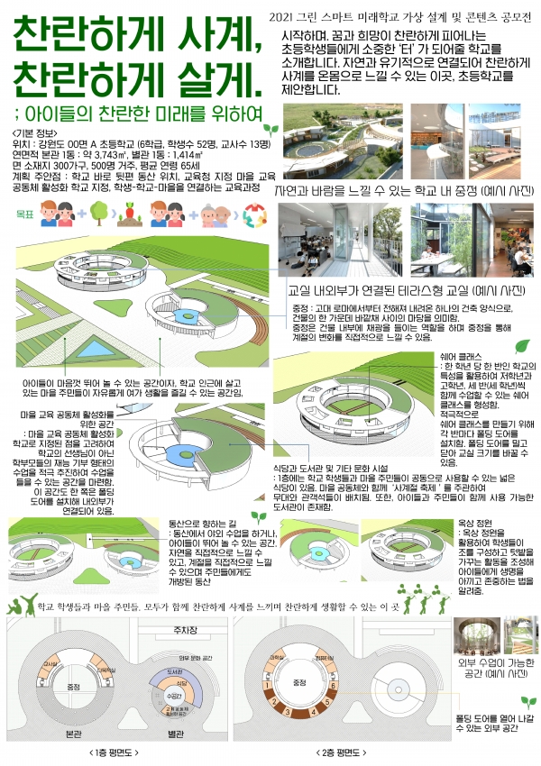 2021 그린스마트 미래학교 가상설계 및 콘텐츠 공모전 시상식