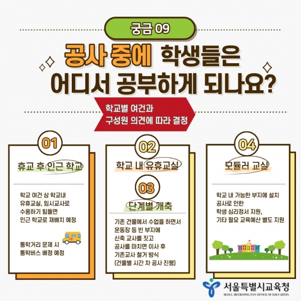 우리 학교의 미래 그린스마트 미래학교를 알아보자