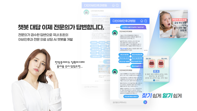다인이비인후과병원, 2022년 AI바우처 지원 사업 최종 선정