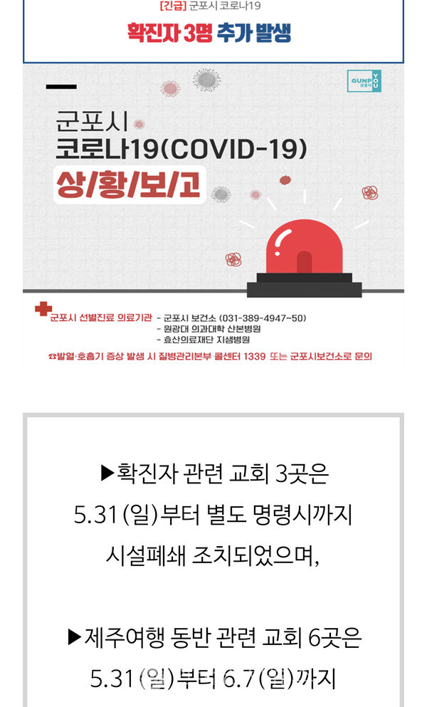 (3보) 군포시청 안양시청, 안양·군포서 제주 단체여행 교회 신도·가족 8명 확진 - 삼성미도A-창대한교회-은혜신일교회