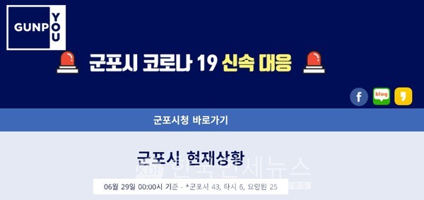 [속보]군포시청, 확진자 2명 추가 발생...안양 주영광교회 신도-군포 59번 접촉