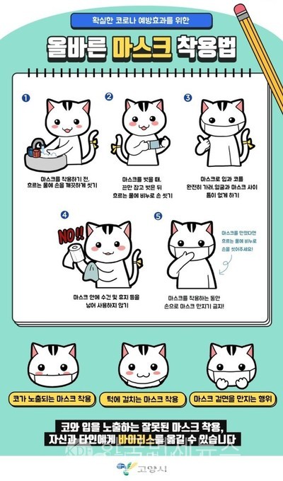 은평구청, 220번~227번 - 서대문구청, 109번~111번 발생 - 진관동 2명, 역촌동, 응암2동, 녹번동, 신사1동, 구산동, 응암3동 등 [코로나19-10일]