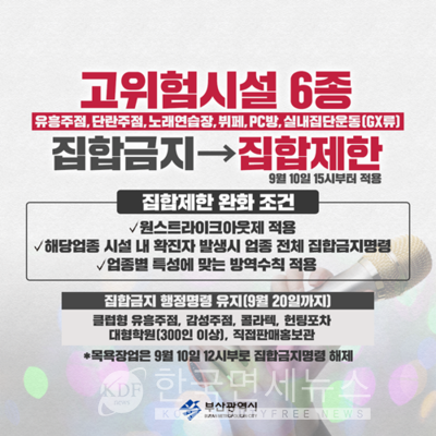 10일 폐쇄-성남 중파당구장(태평동)-세븐일레븐 해제중앙점-여수 알록달록 메르시마망(신기동)-광진구 혜당생활과학 드림파-부천 티알이노베