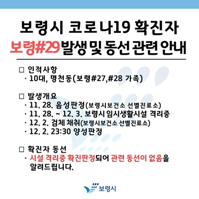 보령-서산-세종시청 확진자 발생, 가족 간 감염, 1943 주점 관련, 관악 511번 접촉 [코로나19, 3일]