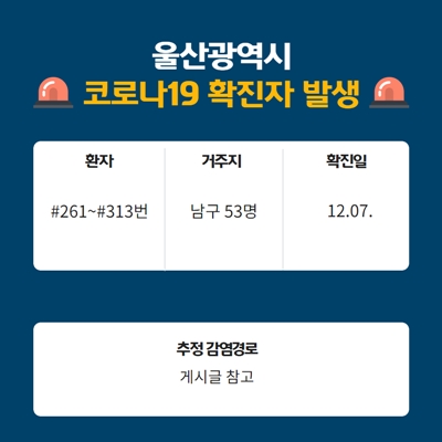 울산 양지요양병원 관련 확진자 53명 추가, 누적 92명 [코로나19, 7일]