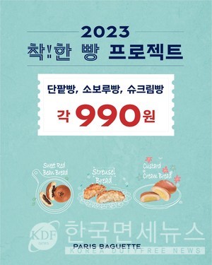 파리바게뜨, 단팥빵 등 3종 990원 판매