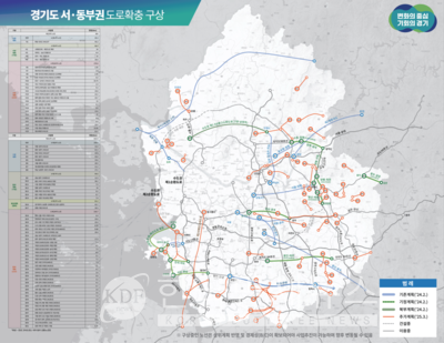경기도, 2040 경기 서부·동부 SOC 대개발 구상 최종 수립... 112조원 투자