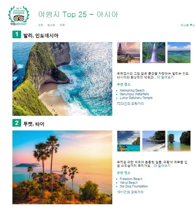 인도네시아 발리, 트립어드바이저 2019 관광객이 뽑은 ‘아시아 최고의 여행지’ 선정