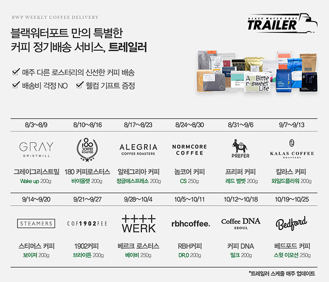 커피·과일·아이스크림·과자 등 ‘정기 구독’하면 집으로 배송!