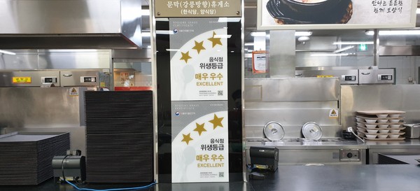 문막(강릉)휴게소, 전 매장 위생등급제 업소지정