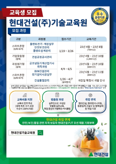 현대건설 기술교육원, 23년 상반기 교육생 8개 학과 269명 모집