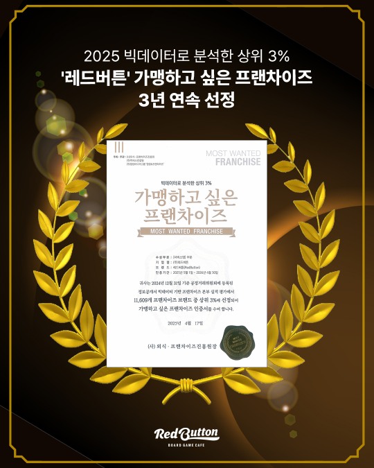 국내 최대 보드게임카페 레드버튼, ‘가맹하고 싶은 프랜차이즈’ 3년 연속 선정