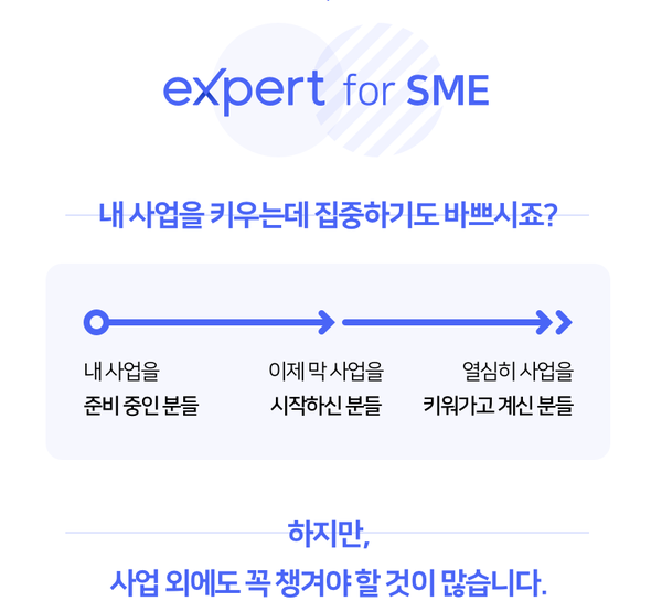 네이버, SME 위한 온라인 경영 컨설팅 지원 본격화