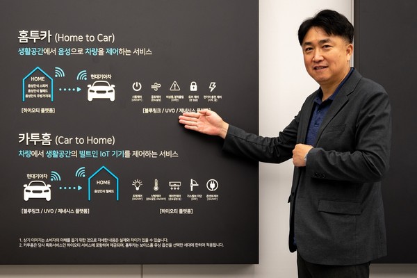 현대건설, 음성 인식기기 이용 홈투카·카투홈 서비스 도입