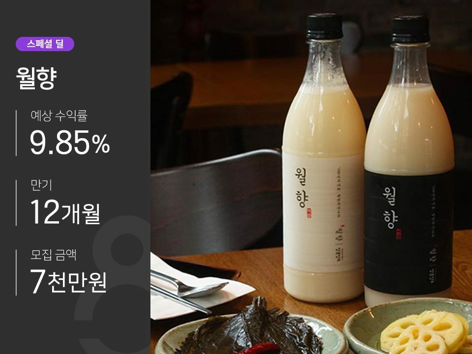 월향, 결국 폐업...디딤 합작법인 가장납입까지