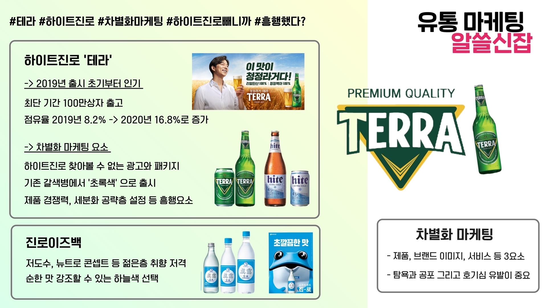 [유통 마케팅: 알쓸신잡] 하이트진로 감추니까 떴다? 테라 성장비결은