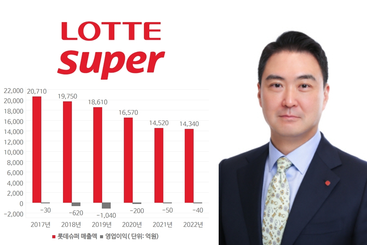 강성현 대표, 롯데마트 이어 롯데슈퍼까지 살릴까