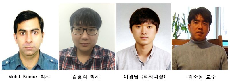인천대 차세대 에너지 융합연구소 연구팀, 투명한 다차원 에너지 소자를 개발