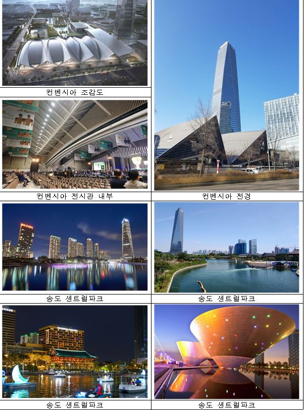 드론 UAM 박람회로 세계에 알린다