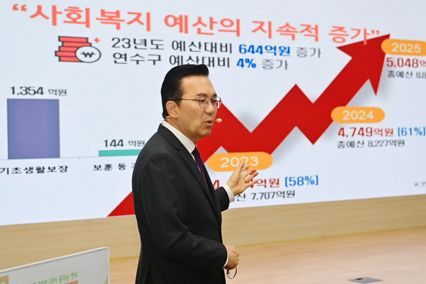 인천 연수구, 지사협 위원 역량강화 교육 연수복지학교 개최